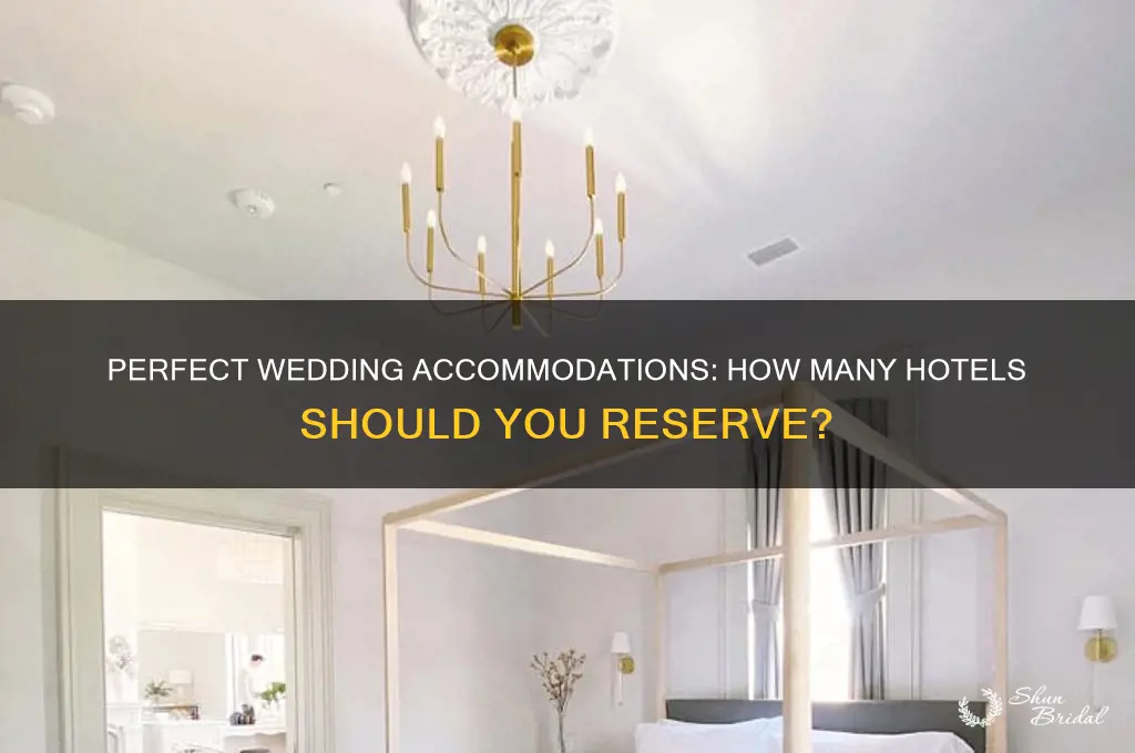 how many hotels to reserve for wedding