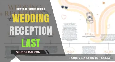 Wedding Receptions: How Long Do They Last?