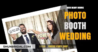 Photo Booth Time: How Long is Enough?