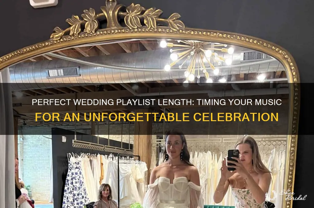 how many hours should my wedding playlist be