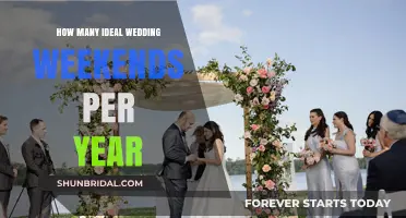 Perfect Wedding Weekends: How Many Can You Realistically Host Annually?