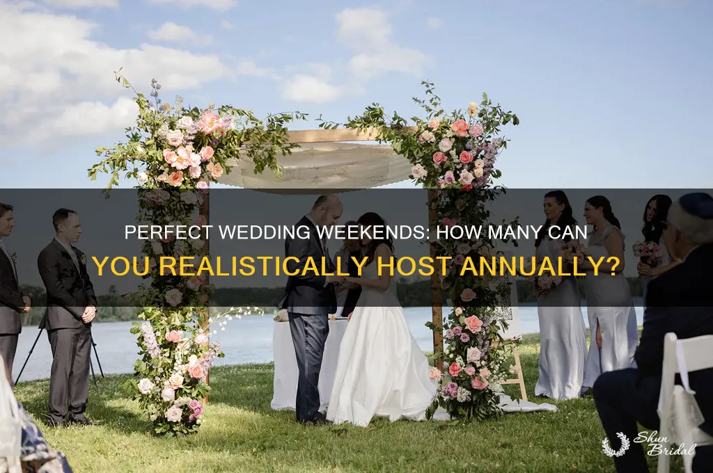 how many ideal wedding weekends per year