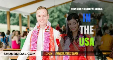 Indian Weddings in the USA: Trends, Numbers, and Cultural Impact