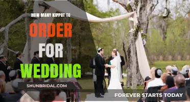 Planning Your Jewish Wedding: The Right Number of Kippot to Order