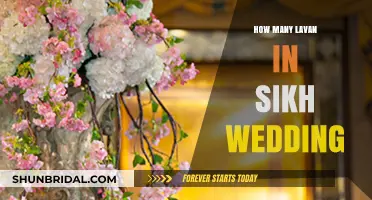 Understanding the Sacred Four Lavan in Sikh Wedding Ceremonies