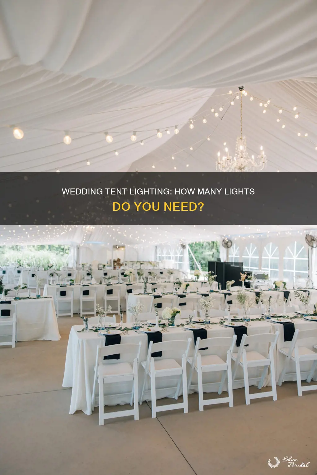 how many lights in a wedding tent do I need