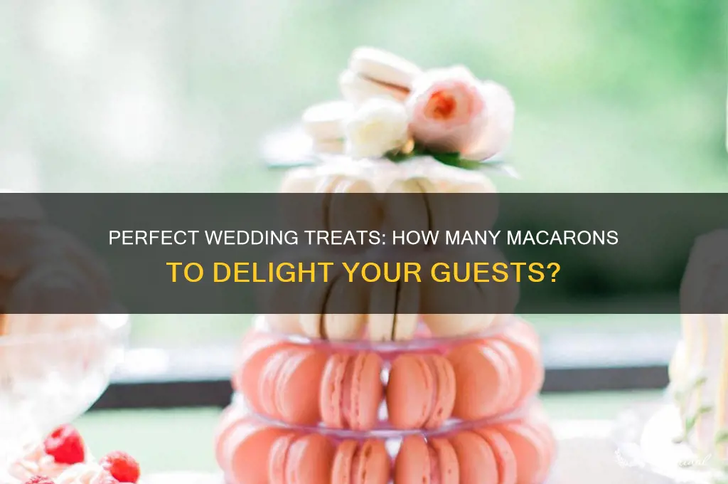 how many macarons for wedding