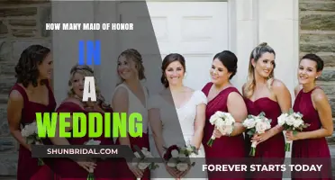 Understanding the Role: How Many Maids of Honor Are Ideal for Your Wedding?