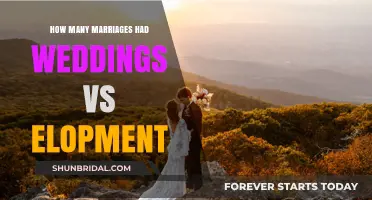 Weddings vs. Elopements: Unveiling the Most Popular Marriage Choice