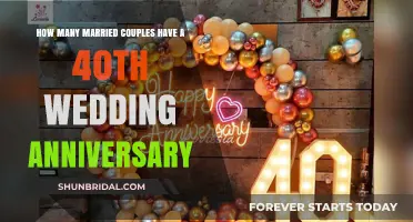 Celebrating 40 Years of Marriage: How Many Couples Reach This Milestone?