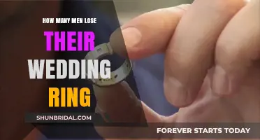 Wedding Rings: Men's Loss and Misplacement