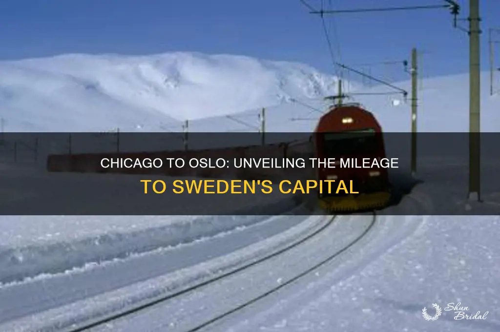 how many miles from chicago to oslo weden