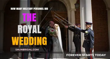 Royal Wedding Military Presence: Counting Personnel at the Historic Event