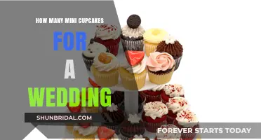 Perfect Mini Cupcake Count for Your Dream Wedding Celebration