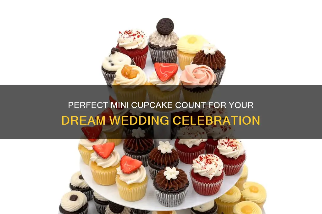 how many mini cupcakes for a wedding