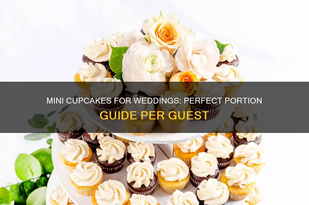 how many mini cupcakes per wedding guest