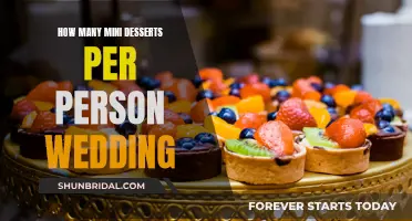 Planning Dessert Portions: Mini Treats for Wedding Guests