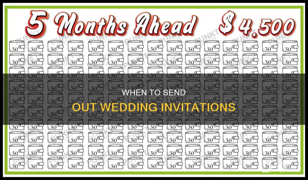 how many months ahead do you send out wedding invitations