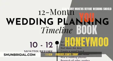 Honeymoon Planning: The Ideal Timeline for Booking Your Dream Getaway