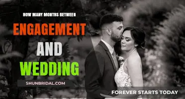 Engagement to Wedding Timeline: Ideal Months for Planning Your Big Day