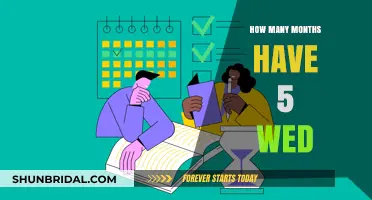 Unveiling the Calendar Mystery: Months with Five Wednesdays Explained