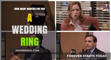 Saving for a Wedding Ring: How Many Months' Salary?