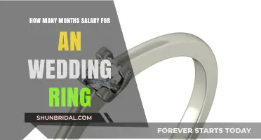 The Perfect Wedding Ring: How Many Months' Salary?