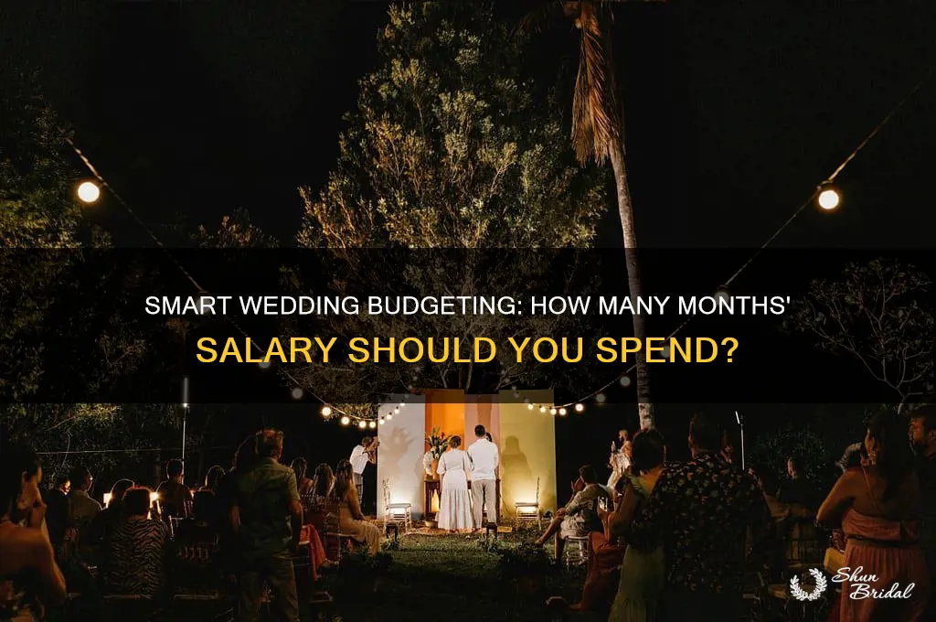 how many months salary to spend on a wedding
