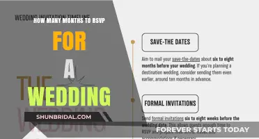 RSVP Timing for Weddings: How Long Do Guests Need?