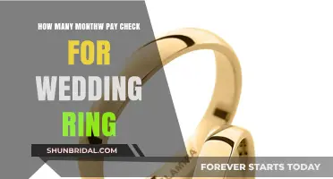 Smart Saving Strategies for Your Dream Wedding Ring