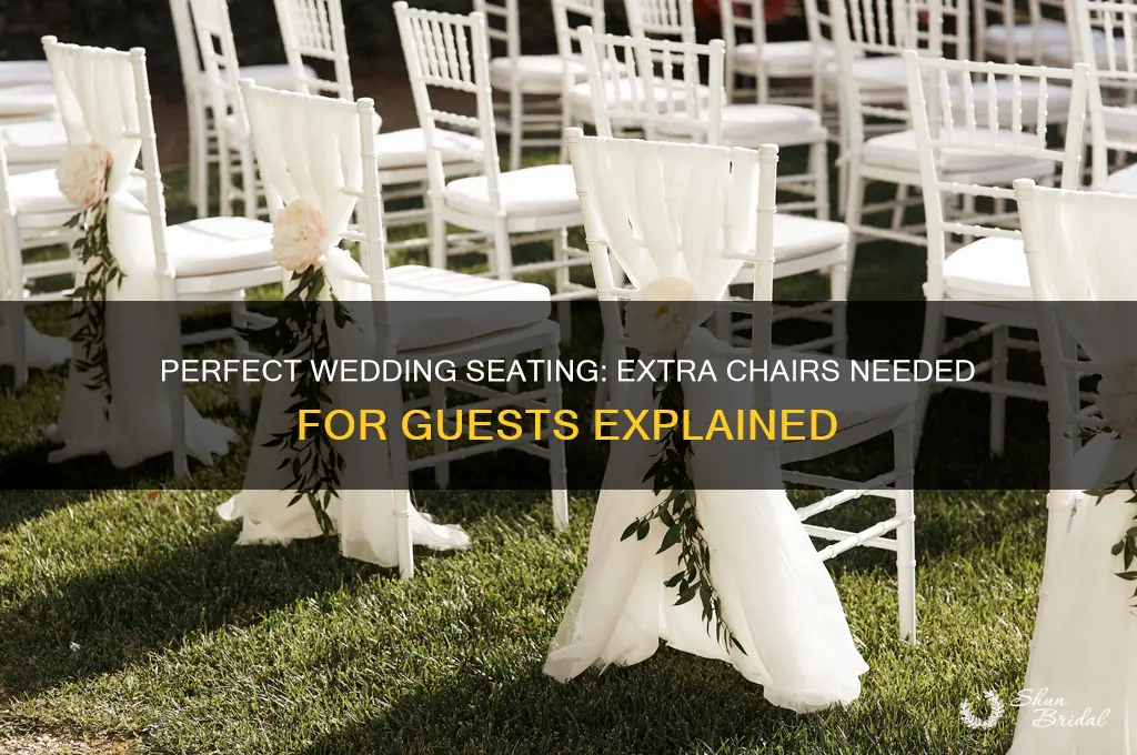 how many more chairs than guests for wedding
