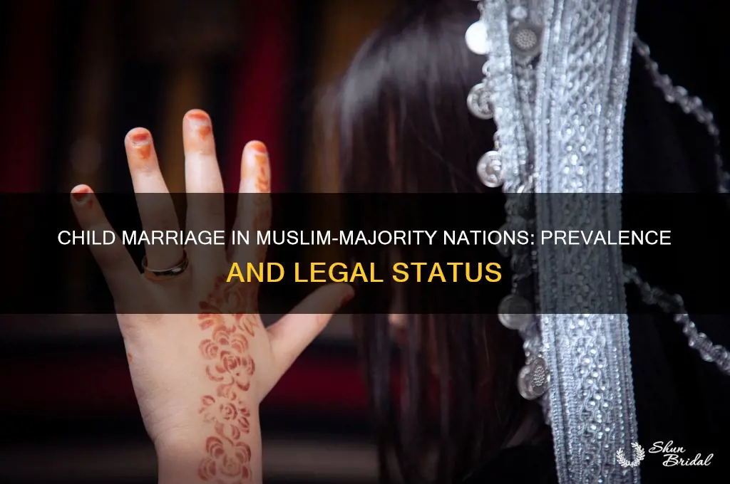 how many muslim countries allow child weddings