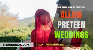 Preteen Weddings in Muslim Countries: Legal Status and Cultural Practices