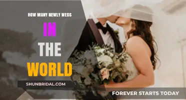 Global Newlywed Numbers: Exploring the World's Freshly Married Couples