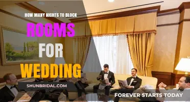 Perfect Wedding Stay: How Many Nights to Block for Guests?