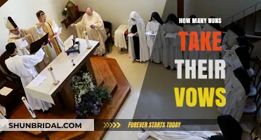 Exploring the Sacred Commitment: How Many Nuns Take Their Vows?