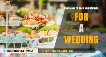 Perfect Wedding Appetizer Portions: How Many Hors d'Oeuvres to Serve