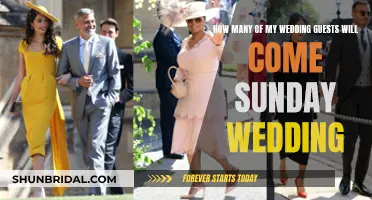 Sunday Wedding Guest List: Who Will Show Up?