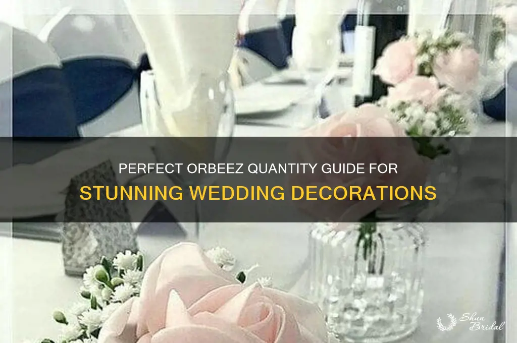 how many orbeez for wedding