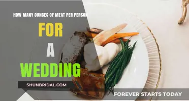 Perfect Wedding Portions: How Much Meat Per Guest?