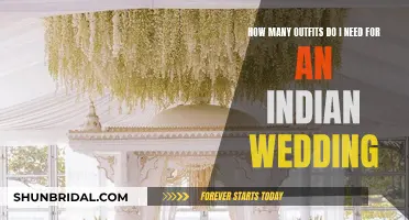 The Ultimate Guide to Indian Wedding Outfits