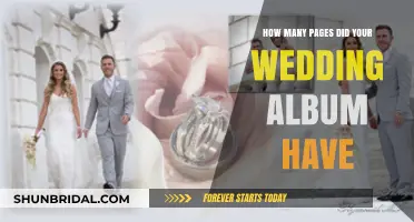 Crafting Your Perfect Wedding Album: Ideal Page Count Revealed
