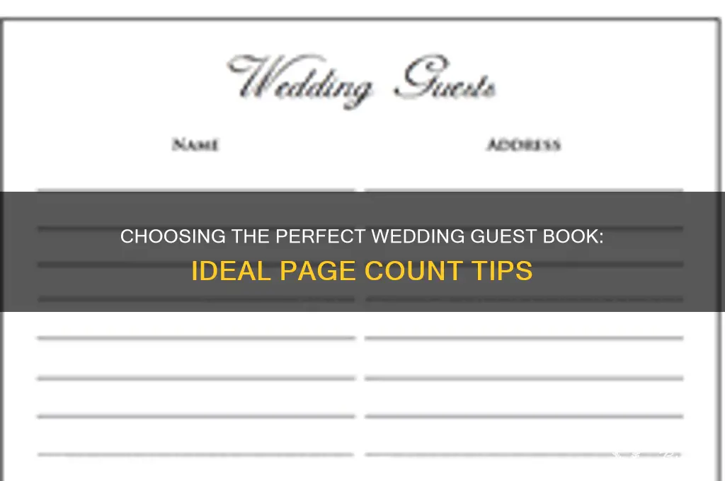 how many pages should a wedding guest book have