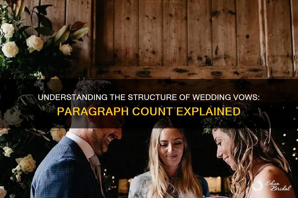 how many paragraphs are vows
