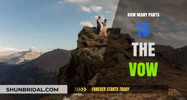 Understanding the Structure of the Vow: A Breakdown of Its Components