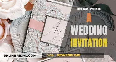 Invitation Anatomy: Wedding Edition