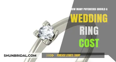 Smartly Spending on Your Wedding Ring