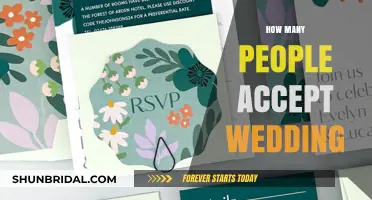 Understanding Wedding Acceptance Rates: How Many People Typically RSVP Yes?