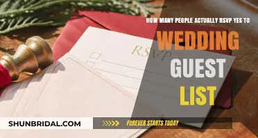 Wedding RSVP Rates: How Many Guests Actually Confirm Attendance?