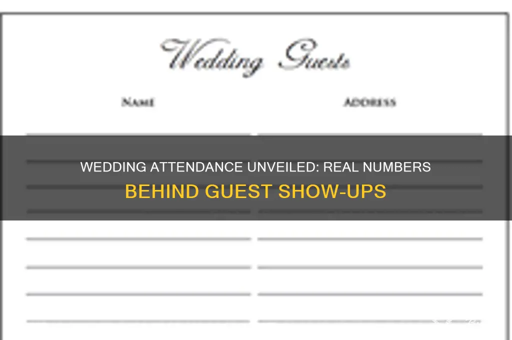 how many people actually show up to a wedding